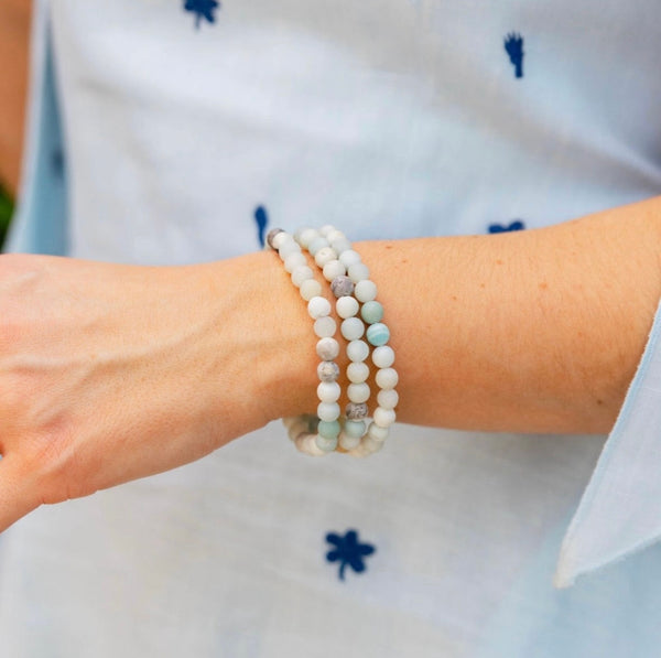 Picture of model's wrist with a set of three strands of stone beads in white and teal shades.